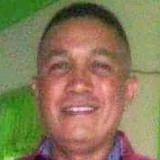 Maquina from Maracay | Man | 49 years old | Sagittarius