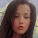 Tainaramosded6 from Itambe | Woman | 23 years old | Capricorn