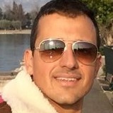 Chetcutichrido from Mgarr | Man | 34 years old | Leo