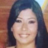 Carol from Belem | Woman | 30 years old | Aries