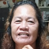 Alicemuhifo from Puerto Princesa | Woman | 68 years old | Libra