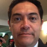 Fercho from Las Pintas de Arriba | Man | 48 years old | Gemini