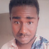 Chilove from Sinop | Man | 31 years old | Scorpio