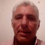 Jerogonzalezkm from Mosquera | Man | 59 years old | Virgo