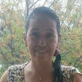 Calidasonrisa from Queretaro | Woman | 55 years old | Leo