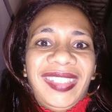 Lika from Mendes | Woman | 39 years old | Sagittarius