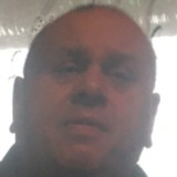 Banganorzi from Hodmezovasarhely | Man | 66 years old | Capricorn