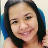 Kelis from Sao Joao de Meriti | Woman | 36 years old | Aquarius