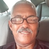 Carlossabia2R4 from Barra do Pirai | Man | 63 years old | Libra