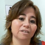 Lorena from Puerto Santa Cruz | Woman | 40 years old | Pisces