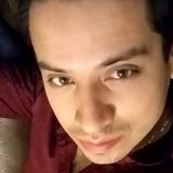 Luis from Chihuahua | Man | 37 years old | Capricorn