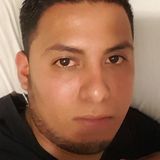 Iván from Ixtlan del Rio | Man | 32 years old | Aquarius