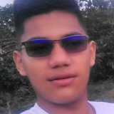 Jnincozuniu7 from Rivera | Man | 23 years old | Cancer