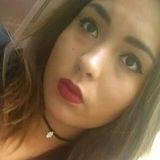 Andrea from Aguascalientes | Woman | 26 years old | Gemini