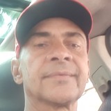Antoniobezerdt from Pereira Barreto | Man | 66 years old | Leo