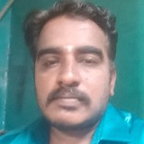 Pradeepguc from Nagappattinam | Man | 40 years old | Virgo