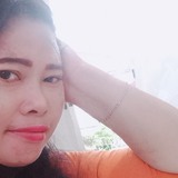Ningmayangbc from Surabaya | Woman | 50 years old | Aries