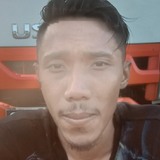 Mazhanafbx from Kepatihan | Man | 28 years old | Libra