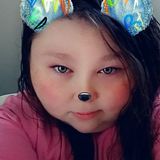 Talish from Nashville | Woman | 36 years old | Gemini