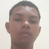 Thiaguin from Duque de Caxias | Man | 24 years old | Leo