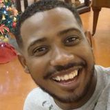 Wesleybasthelly from Volta Redonda | Man | 33 years old | Pisces