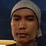 Henry from Cabanatuan | Man | 34 years old | Scorpio