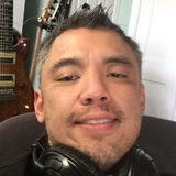 Anticrushme from Dublin | Man | 40 years old | Gemini
