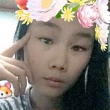 Sy from Aalst | Woman | 31 years old | Aries