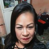 Chaparra from Monterrey | Woman | 52 years old | Taurus