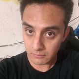 Mrqs from Ixtapaluca | Man | 36 years old | Aries