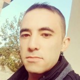 Metehan05Ro from Malatya | Man | 32 years old | Libra