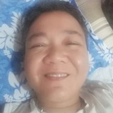Khadz from Valenzuela | Woman | 48 years old | Aquarius
