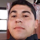 Mati from Llavallol | Man | 36 years old | Pisces