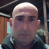 Cabrasvaleriy9 from Cagliari | Man | 49 years old | Capricorn