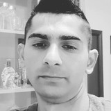 Danycozacm1 from Sant Adria de Besos | Man | 37 years old | Cancer