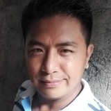 Christian from Manila | Man | 36 years old | Sagittarius