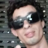 Bruno from Curitiba | Man | 34 years old | Sagittarius
