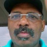 Loverofall from Beaumont | Man | 57 years old | Leo