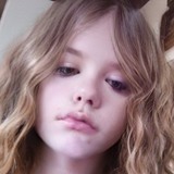 Femke from Nijmegen | Woman | 29 years old | Aries