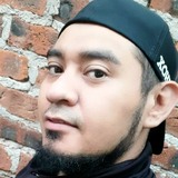 Luisaosilvms from Salamanca | Man | 35 years old | Capricorn