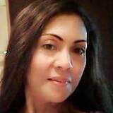 Em from Central District | Woman | 53 years old | Capricorn