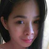 Alexabdra from Yuen Long | Woman | 40 years old | Taurus