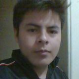 Gato from Liniers | Man | 36 years old | Virgo