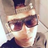 Leoktarinw from Esmeraldas | Man | 31 years old | Sagittarius