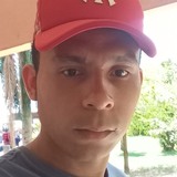 34Wrgo from Piranhas | Man | 30 years old | Scorpio