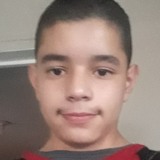 Blancaemendoey from Ciudad Delicias | Man | 22 years old | Sagittarius