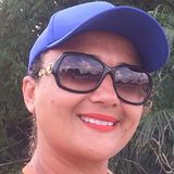 Nanda from Matosinhos | Woman | 52 years old | Aries