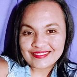 Gih from Patos | Woman | 30 years old | Aries