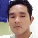 Alexis from Piura | Man | 35 years old | Libra