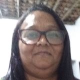 Gi from Joao Pessoa | Woman | 57 years old | Cancer